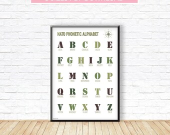 Camuflaje del alfabeto fonético de la OTAN (A4, A3, A2, letra estadounidense, tabloide) imprimible