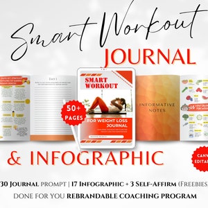 May include: A digital product for weight loss featuring a journal with 30 prompts, 17 infographics, and 3 self-affirmations. The journal cover features a woman doing a sit-up exercise with the text "Smart Workout for Weight Loss Journal". The product is rebrandable and includes a 7-day diet plan.