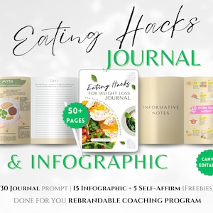 Może przedstawiać: Produkt cyfrowy do odchudzania, zawierający dziennik z ponad 50 stronami, 30 podpowiedziami do dziennika, 15 infografikami i 5 afirmacjami. Okładka dziennika przedstawia kolorową ilustrację talerza z jedzeniem z tekstem "Eating Hacks for Weight Loss Journal".