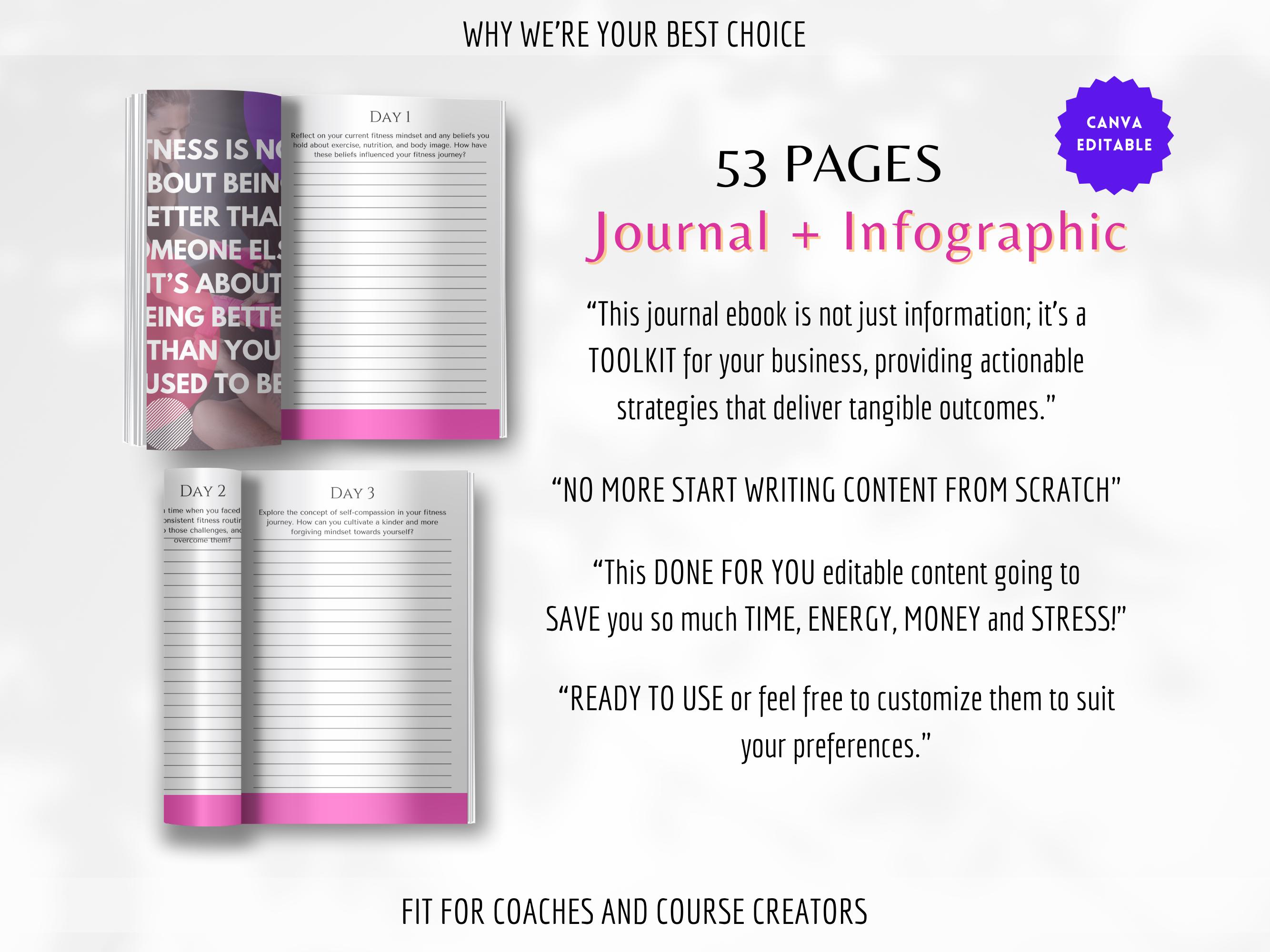 Fitness Mindset Journal : PLR Done for You Journal Prompt | Brandable ...