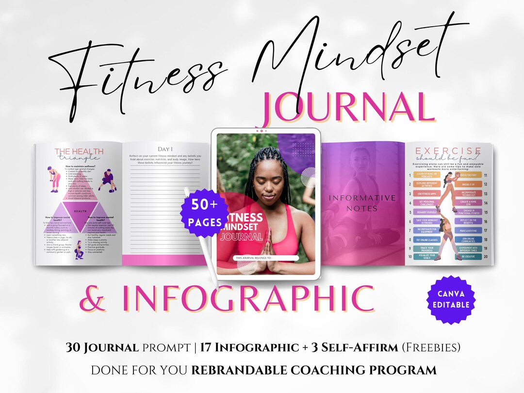 Fitness Mindset Journal : PLR Done for You Journal Prompt | Brandable ...