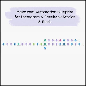 MAKE.com Instagram & Facebook REELS AUTOMATION Blueprint (Digital Download)