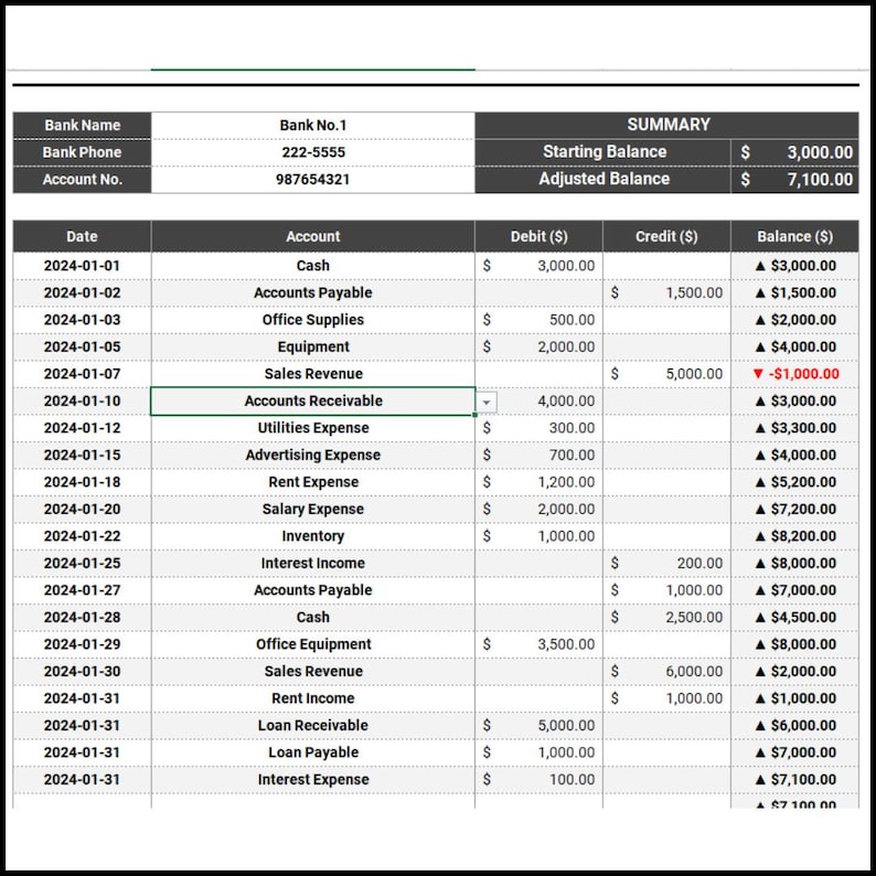 May include: A spreadsheet showing a bank statement with a summary of the starting and adjusted balance. The statement includes a list of transactions with dates, account names, debit and credit amounts, and a running balance.