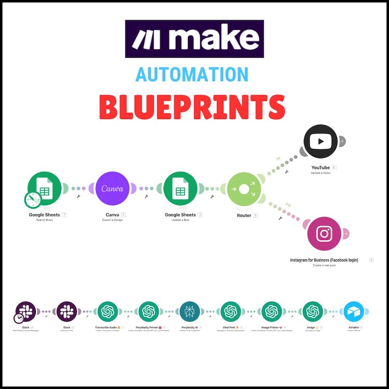 30+ Automation Blueprints Readytouse AI Workflows for