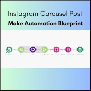 May include: An Instagram carousel post titled "Make Automation Blueprint" with a series of icons representing steps in a process. The icons include Google Sheets, iterator, Plackt, array aggregator, and Instagram for Business.