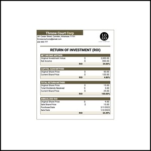 Profit and loss statement Excel template