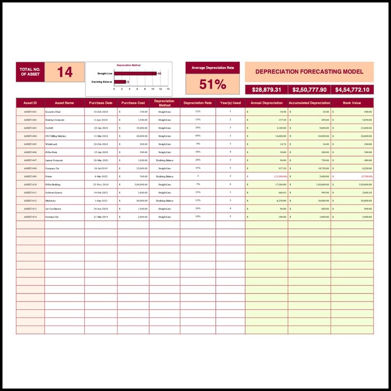 Excel ledger template for income and expenses