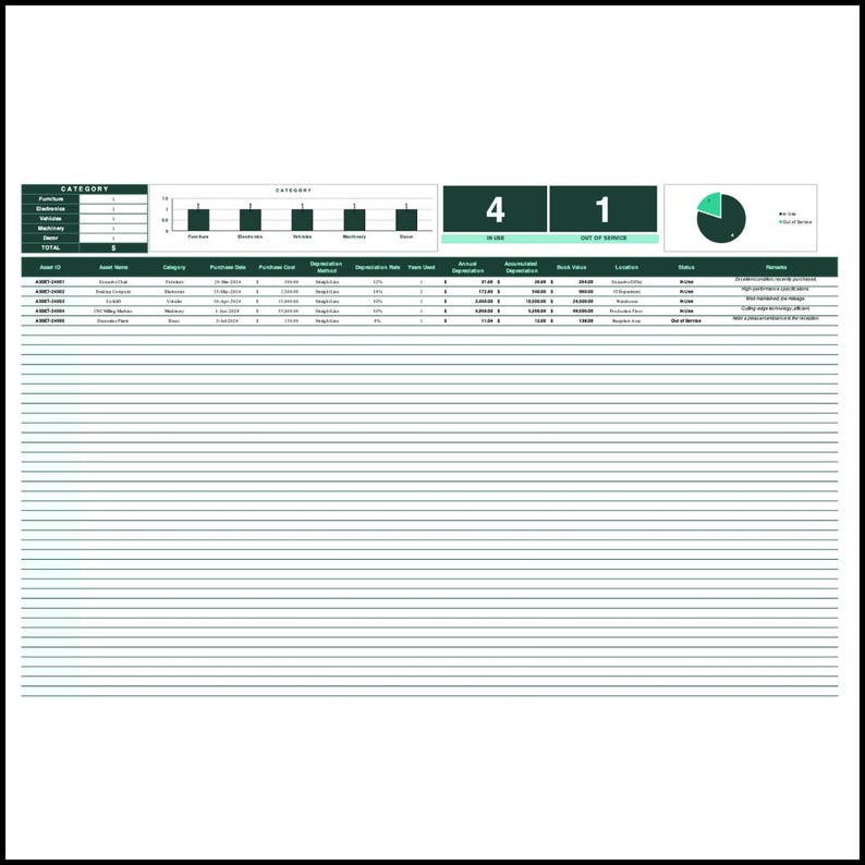 Accounting spreadsheet for small businesses