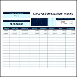 Accounting dashboard for business management