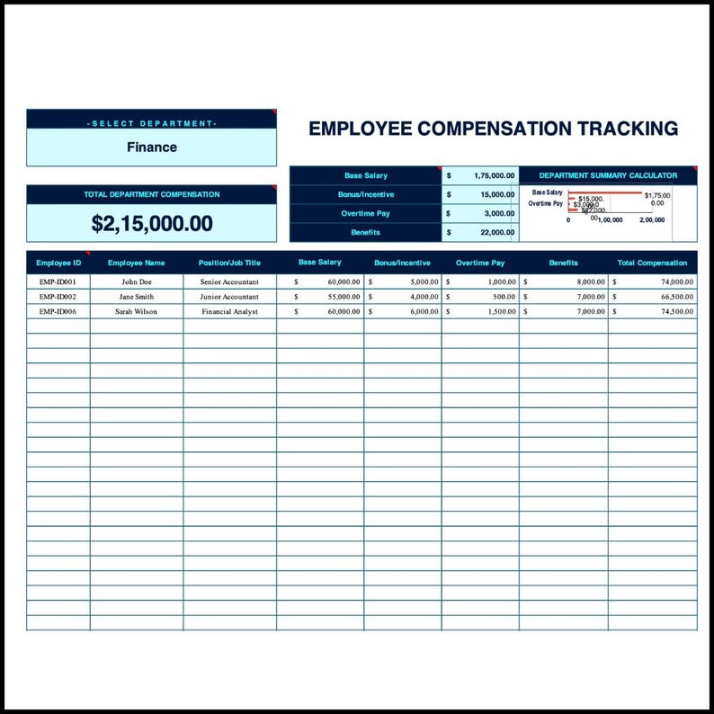 Accounting dashboard for business management