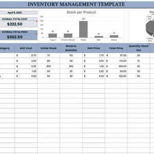 INVENTORY MANAGEMENT EXCEL Template Bundle: Small Business Tracker - Etsy