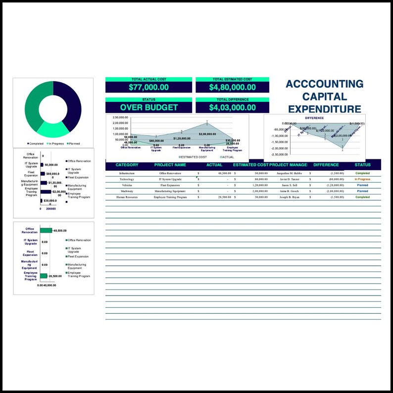 Financial tracker Excel sheet for accountants