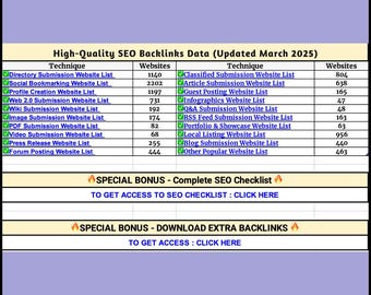 Base de datos de backlinks SEO 2025: más de 10 000 enlaces verificados