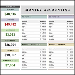 Small business Excel ledger