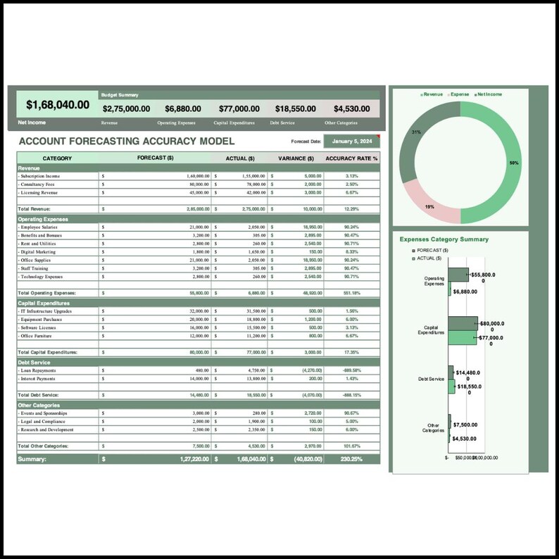 Accounting Excel templates for business finance