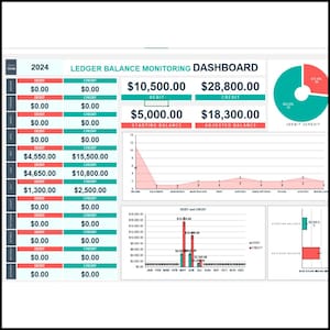 Accounting tracker templates