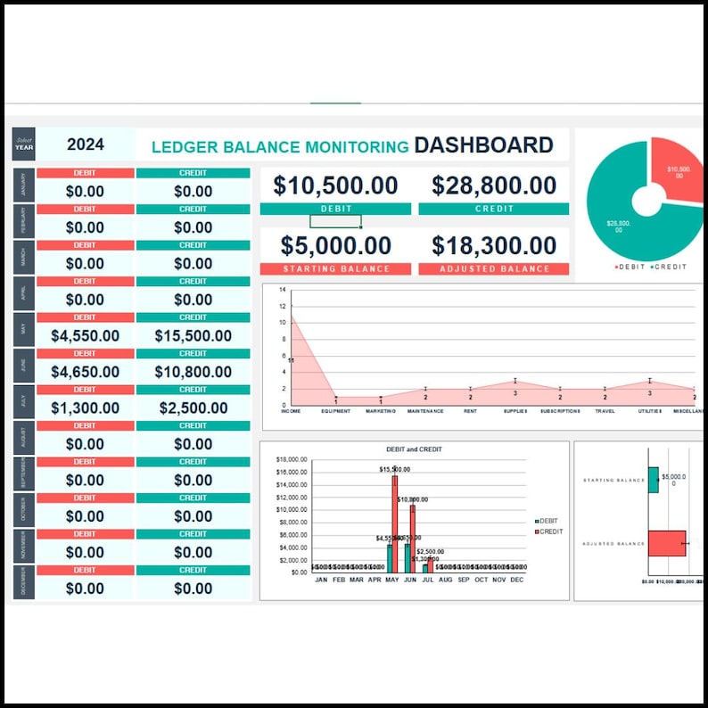 Accounting tracker templates