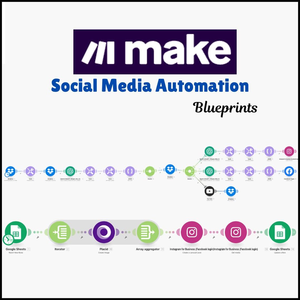 SOCIAL MEDIA AUTOMATION Blueprints Save Hours With These