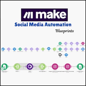 AUTOMATIZACIÓN DE REDES SOCIALES Make.com Blueprints – Ahorra horas con estos flujos de trabajo