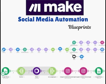 SOCIAL MEDIA AUTOMATION Make.com Blueprints – Save Hours with These Workflows