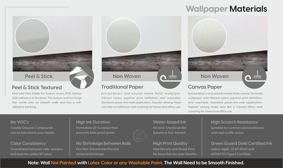 Commercial Wallpaper Printing: Transform Your Office Space