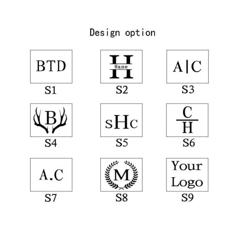 Men's Leather Wash Bag Personalized Groomsman Gift Etsy Australia