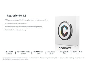 RegressionIQ 4.3 Strategia Tradingview - Indicatore -Bot di segnale per i mercati delle criptovalute Binance - Convex COIN (CVX)