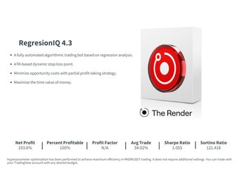 RegressionIQ 4.3 Strategia Tradingview - Indicatore -Bot di segnale per i mercati cripto Binance - RENDER (RNDR)