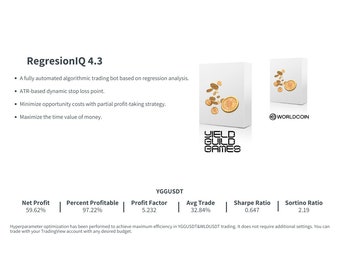 RegressionIQ 4.3 Strategia Tradingview - Indicatore -Bot di segnale per i mercati delle criptovalute Binance - Yield Guild Games (YGG) e World Coin (WLD)