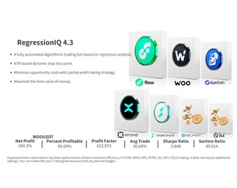 RegressionIQ 4.3 Strategia Tradingview - Indicatore -Segnale Bot per i mercati delle criptovalute Binance (Woo - Chiave - Egld - Sui - Rune - Ape - Flow)