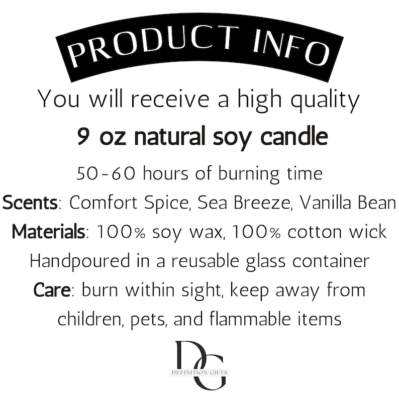 Personalized Architect Definition Candle, Architecture for Him Gift