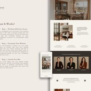 May include: A digital website template display featuring a How It Works section with three steps, a hero image of a dining room, a bedroom interior, and a team section with three professional portraits on a light beige background with dark text.