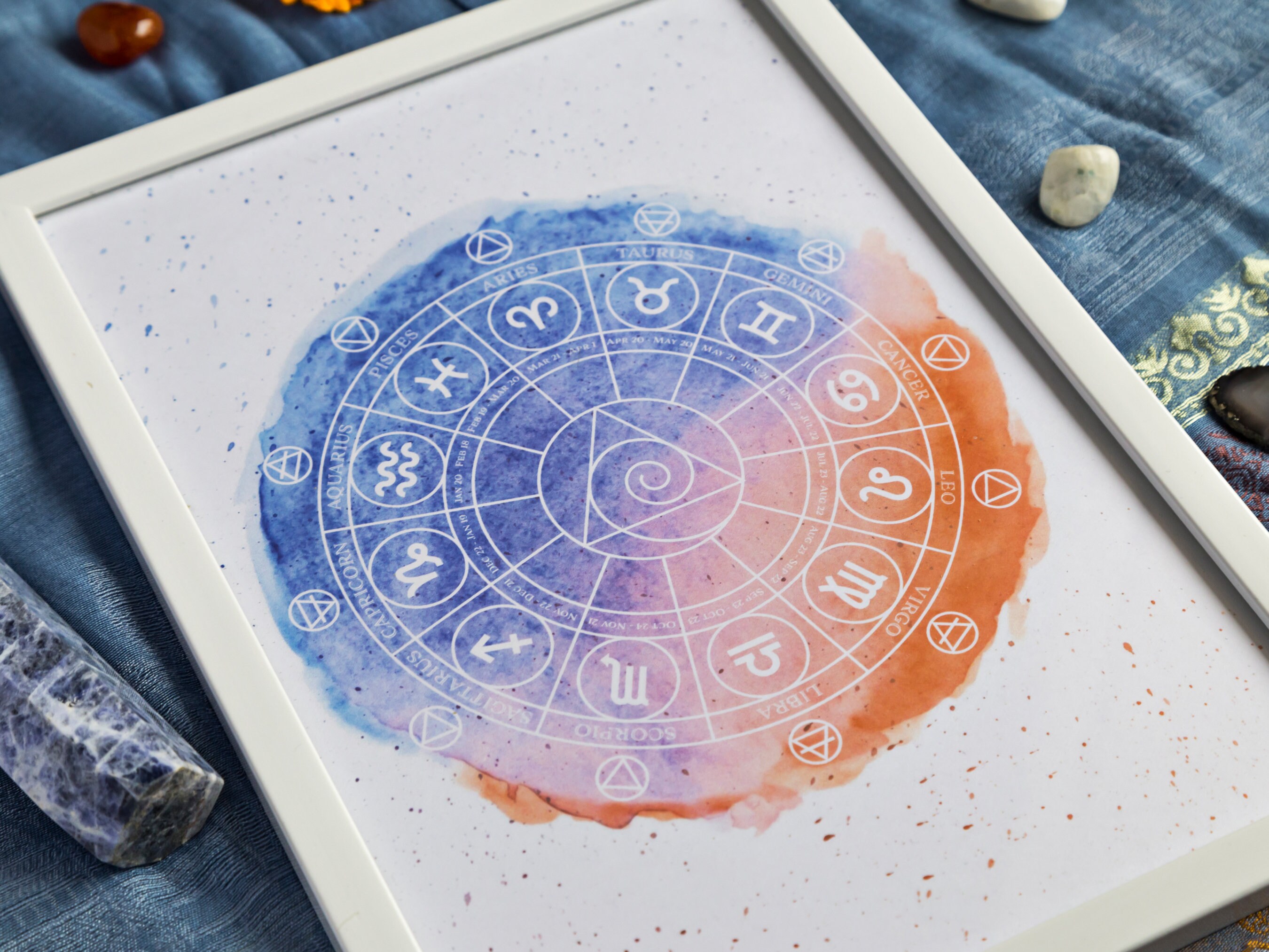 Zodiac Wheel | Printable | Digital Download | Astrological Signs | Astrology Present - Etsy