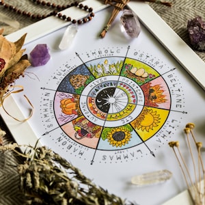 Wheel of the Year | Printable Poster | Digital Download | Wheel of Seasons | Sabbaths poster