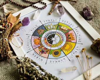 May include: A colourful wheel chart featuring the eight main holidays of the Wheel of the Year, including Yule, Imbolc, Ostara, Beltane, Litha, Lammas, Mabon, and Samhain. The chart is divided into eight sections, each representing a different season and holiday. The chart is surrounded by a white frame and various crystals.
