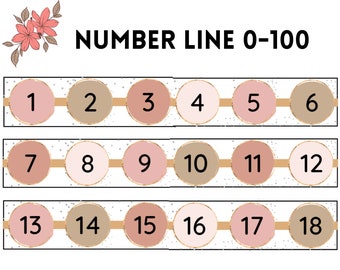 Floral Classroom Number Posters | Floral Classroom Decor | Number Posters | Number Line 0-100 | Elementary Classroom
