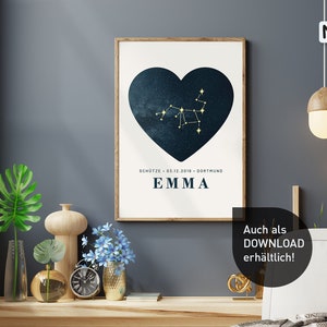 SIGNO ZODIACAL | Póster personalizable para cumpleaños y nacimiento