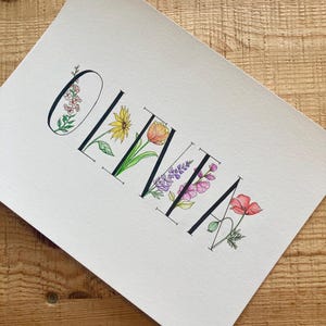 Custom Botanical Name Art