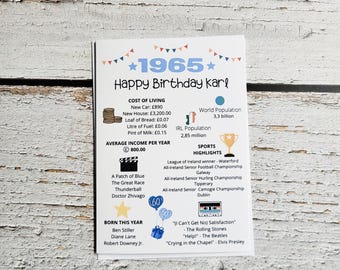 Personalised Birthday Card with Date - Fun Facts, Milestone Keepsake