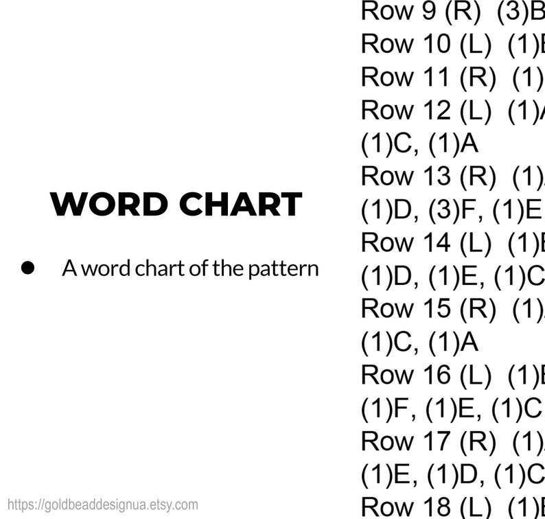 May include: A white page with the words "WORD CHART" in bold black letters. Below, it reads "A word chart of the pattern." To the right, there is a list of instructions labeled "Row" followed by numbers and letters. The Etsy shop URL is at the bottom.