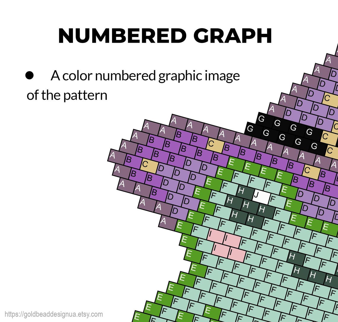 Wizard Frog Seed Bead Pattern: Kawaii Witch Hat Toad (PDF Download - Etsy