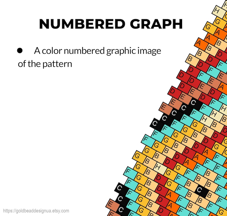 May include: A colour-coded numbered graph pattern titled "NUMBERED GRAPH". The pattern uses various colours and letter combinations. The text "A colour numbered graphic image of the pattern" is also present.