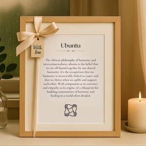 Ubuntu Definition Wall Art, African Philosophy Printable ...
