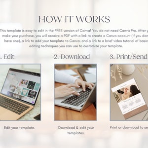 May include: Image showing the steps to use a template: Edit, Download, and Print/Send. The text explains the template is editable in Canva. A laptop, hands typing on a keyboard, and a printed document are shown.