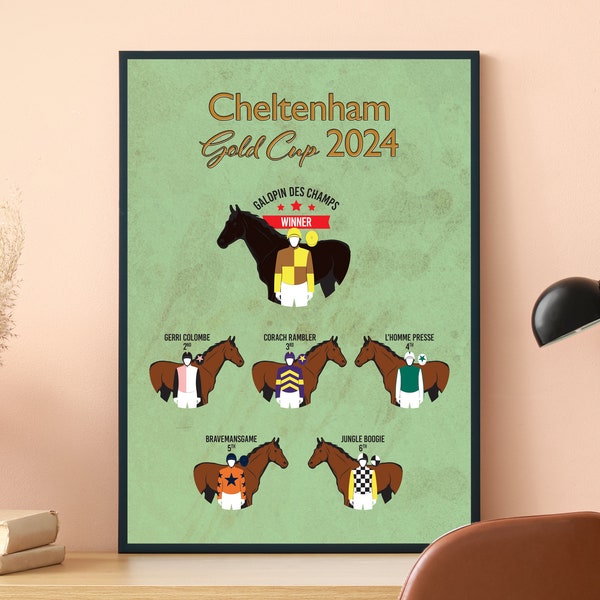 Cheltenham Gold Cup 2024 inspired print, poster, horse racing