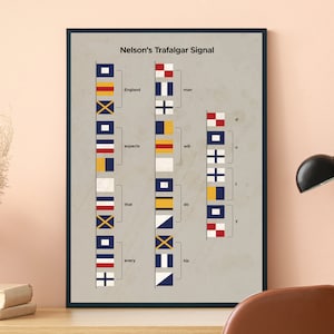 Nelson's Trafalgar Signal inspirierter Druck, Poster, Minimal Kunst