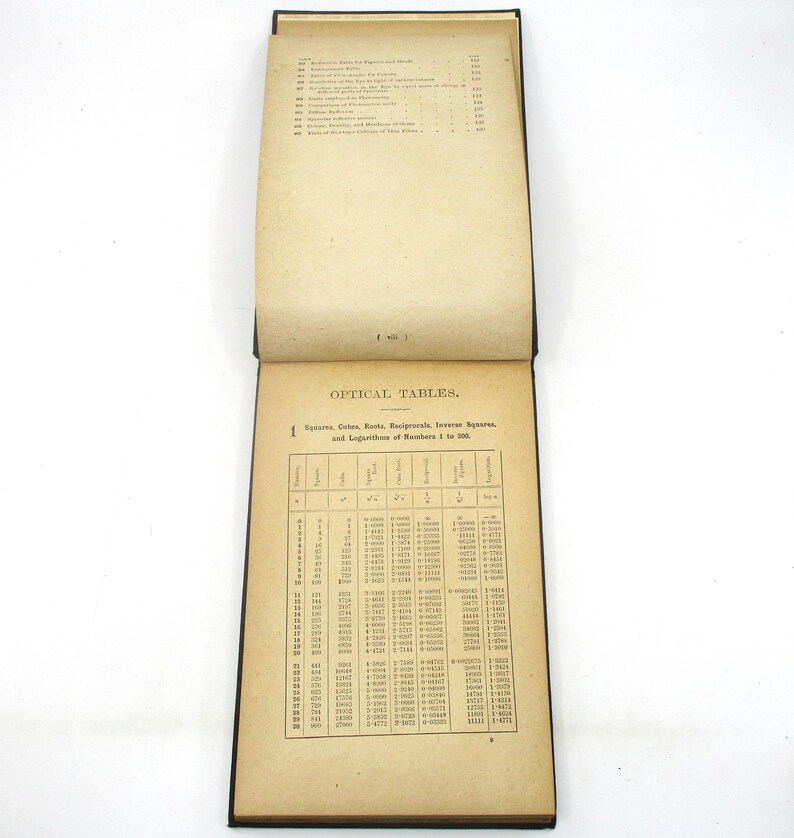 Peut inclure: Une page d'un livre intitul&eacute; "Tables Optiques" avec un tableau de nombres. Le tableau comprend les carr&eacute;s, les cubes, les racines, les inverses, les carr&eacute;s inverses et les logarithmes des nombres de 1 &agrave; 300.