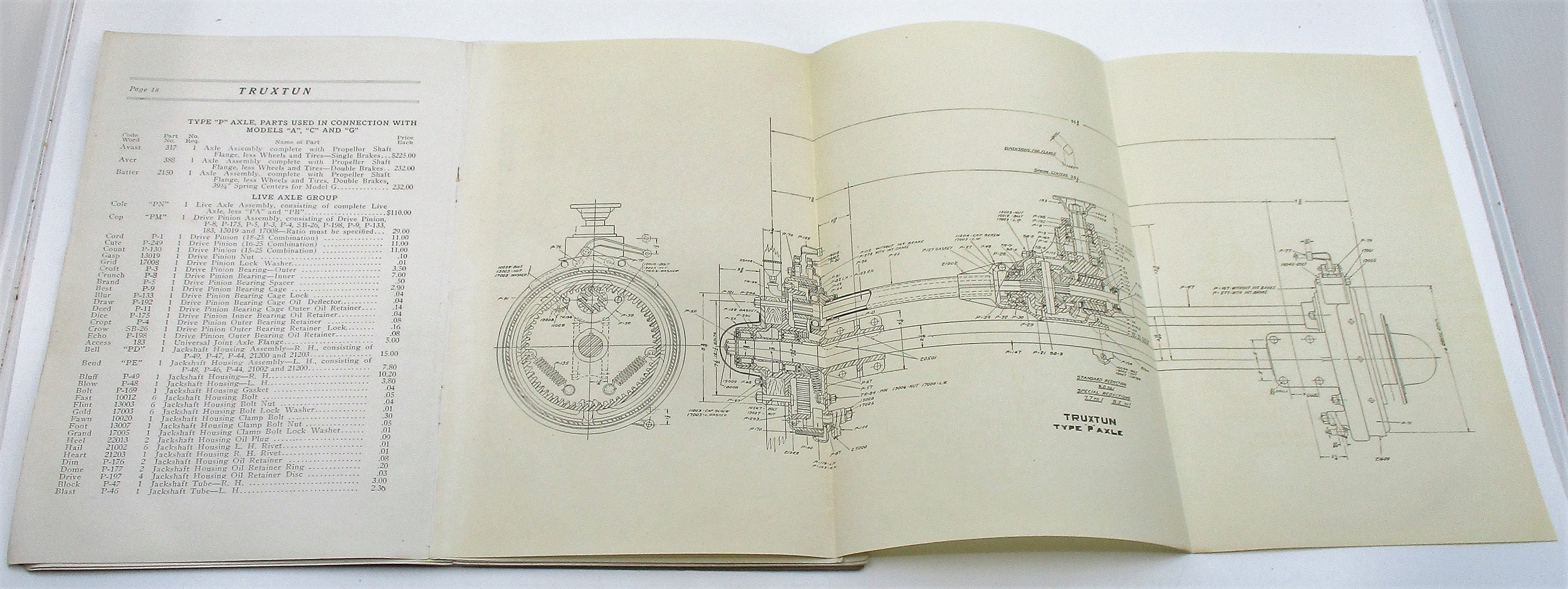 1919 Truxton Hudford Type Axles Catalog, Antique Automobile Petroliana