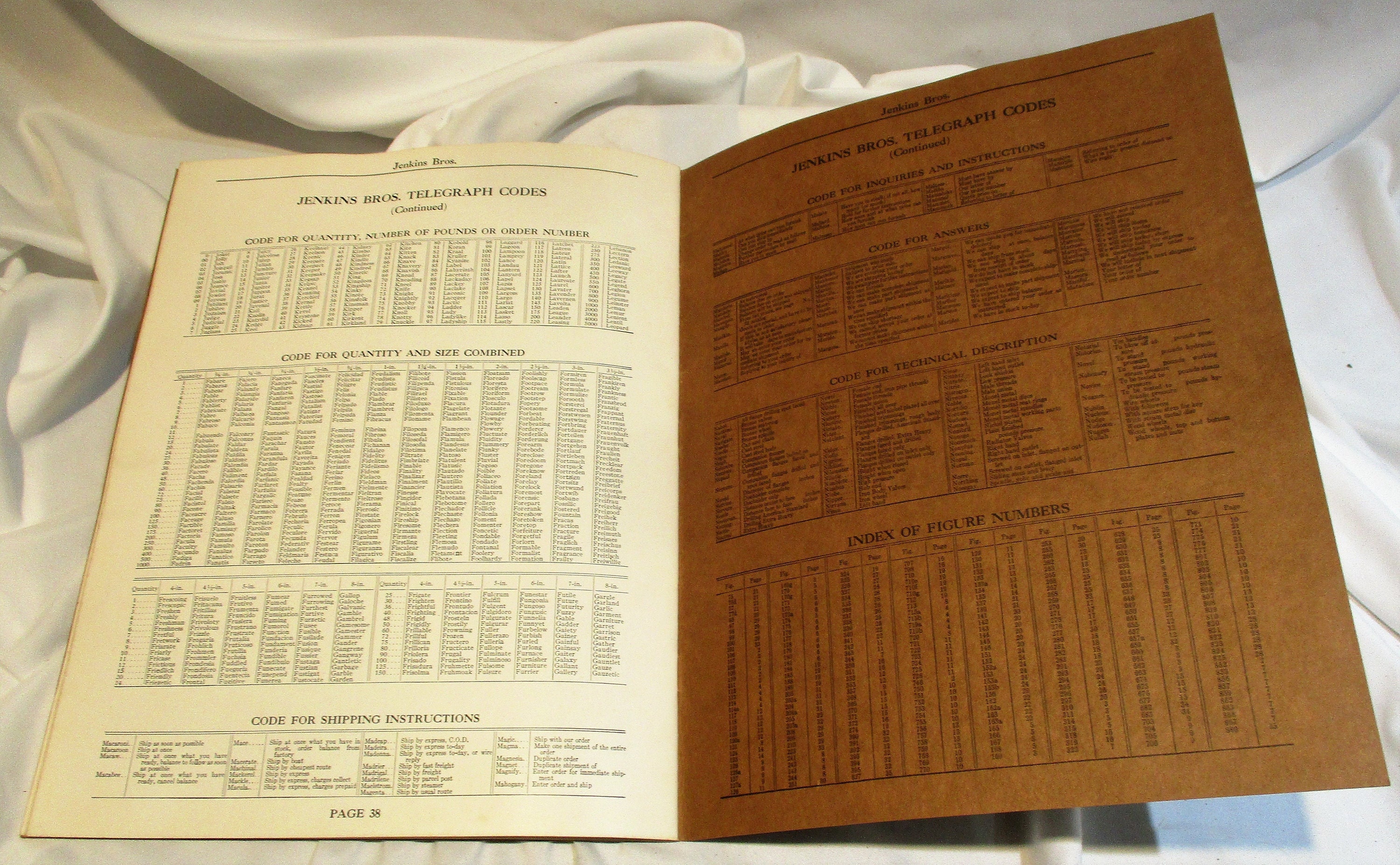 1930s Jenkins Brothers Valve Catalog, Plus 3 Extra Catalogs, Old