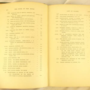 May include: An open book with aged, yellowed pages. The left page displays a table of contents titled "THE BOOK OF THE RIFLE". The right page lists "LIST OF PLATES". Text is in black.